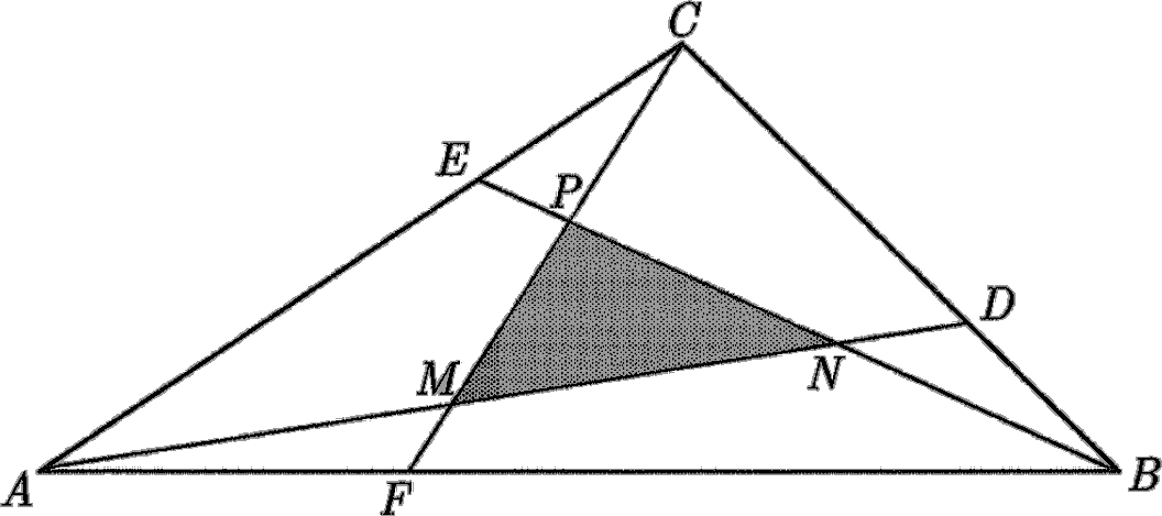 Figura
